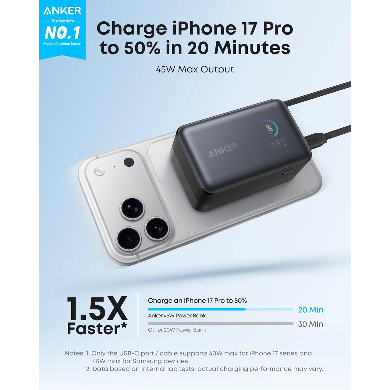 پاوربانک فست شارژ Anker 10000mAh مدل A1638H11 45W - مشکی (گارانتی 18ماهه حافظه طلایی ایستا)